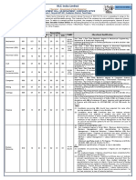 Notification-NLC-India-Limited-Graduate-Executive-Trainee-Advt-No.-02-2020.pdf