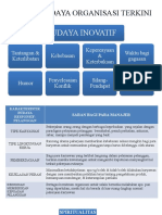 ISU-ISU BUDAYA ORGANISASI TERKINI.pptx