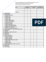 Daftar Alokasi Logistik Pemilu TPS Dalam dan Luar Kotak Suara
