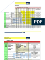 Cronograma de empleo de maquinaria en ingeniería civil