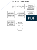 Diagrama de Flujo Practica 5 PDF