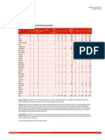 2020 1 RL Stats Table 3a