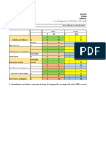 Epidemiologia RR