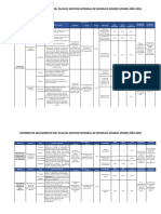 Informe de Seguimiento PGIRS 2018