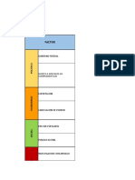 ANALISIS PESTAL (Gestion Gerencial)