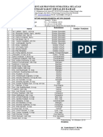 Daftar Hadir Ppi Dasar