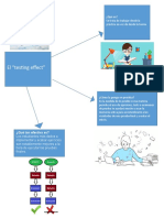 Mapas mentales de tecnicas de estudio