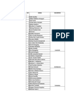 Absensi Peserta PMB