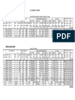 Mass Calculation PDF