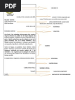 Ejemplo de Cartas de Cobranza