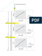 GRAFIK TM 2-dikonversi