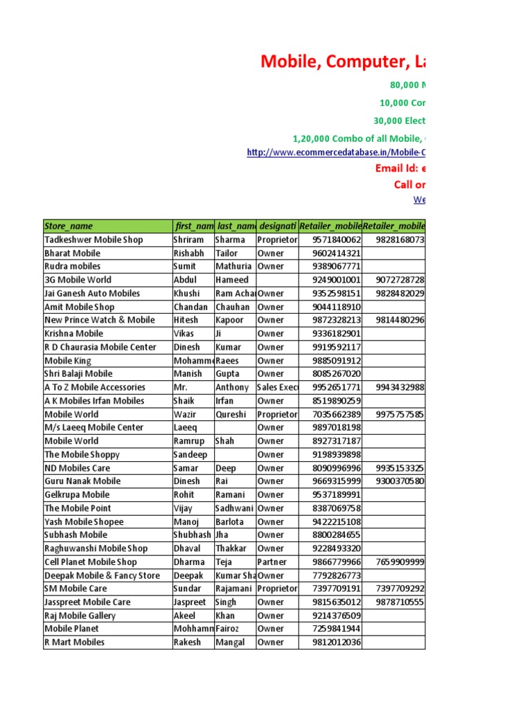 Mobile and Electronics Retailer Database | PDF | Mobile Phones ...
