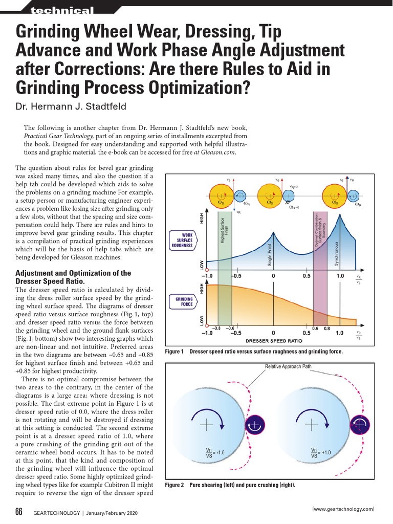 Grinding Wheel Wear PDF PDF Grinding (Abrasive Cutting) Gear