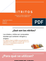 Nitritos 