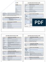 Openfoam Command Reference PDF