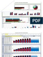 Results Tracker - Bain & Company v3.1