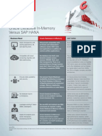 dbim-vs-sap-hana-2215625.pdf