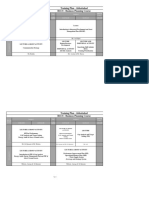Training Plan - WSSC Abbotabad Business Planning 19.11.18 v3 PDF