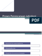 Proses Perencanaan Advokasi