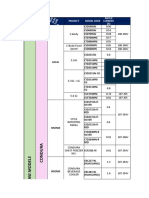 Compressor Resistance and Voltage Range