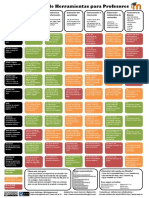 Moodle2ToolGuideforTeachers-v11-es.pdf