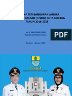 RPJMD Kota Cirebon-1