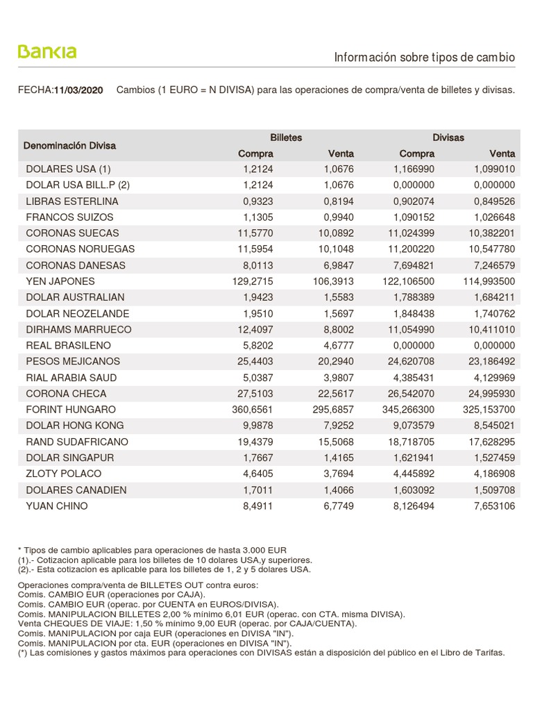 Cambio de 20 soles a dólares | PDF | Moneda | Finanzas internacionales