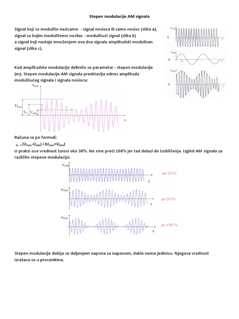 Stepen Modulacije AM Signala | PDF