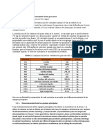 Balances de Masa y Energia