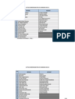 LIST BUS KEBERANGKATAN KE SUMBAWA BUS Table - Docx-1