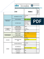 Actual - Tabla de Garantias Andina Version 2020.1