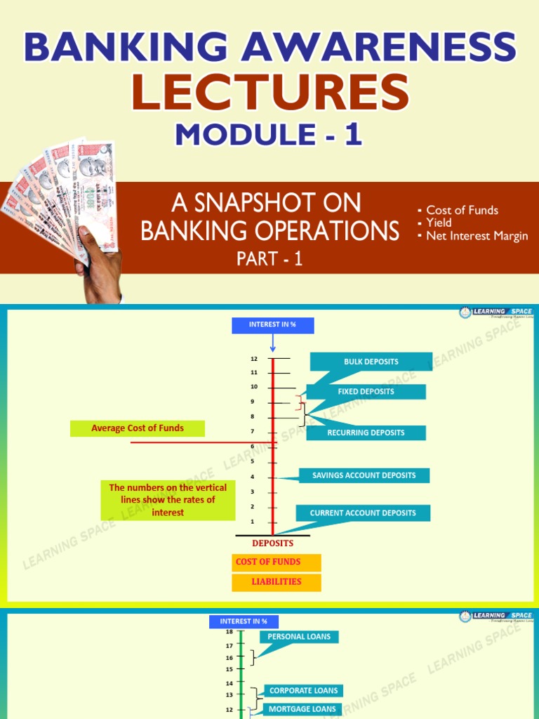 BankingAwarenessLectureEnglish Module1 PDF | PDF | Interest | Deposit ...