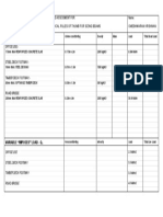 Load Assessment 8