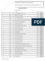 Resultado Bacharelado em Atuação Cênica THE UFERJ 2020