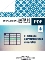 Matriz de Operacionalización de Variables