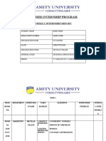 Weekly Internship Report - Rohit