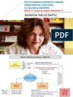 MUSTAPIC, Ana María - Conflictos Institucionales Durante El Primer Gobierno Radicial (1916-1922)