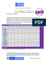 Informe Línea 155 PDF