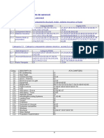 RACR-CPTA anexa I (categorii)