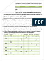 Actividades 5to Química PDF