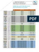 Programme Forme 2019-2020 Affichage Par Categorie