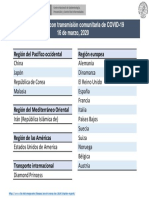 Transmisioncovid19 PDF