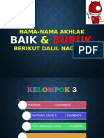 Nama-Nama Akhlak Baik & Buruk Berikut Dalil Naqlinya