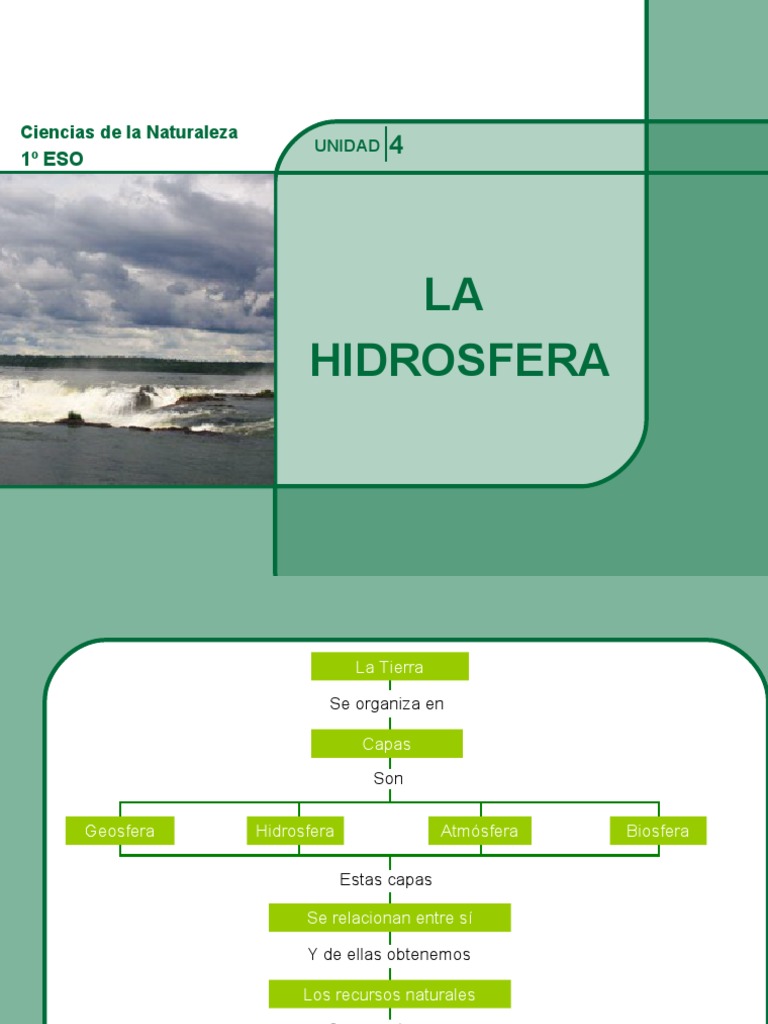 Hidrosfera | PDF | Marea | El ciclo del agua
