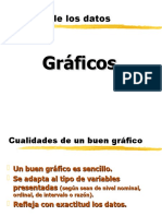 Gráficos