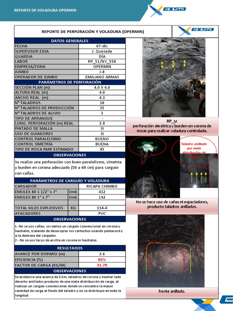 Informe de Voladura en Opermin | PDF | Armas de fuego | Armas de ...