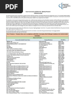 CBC COVID19 Product List 4 - 1 - 2020