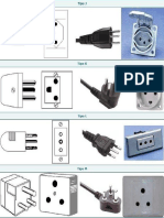 Tipología de Enchufes Eléctricos