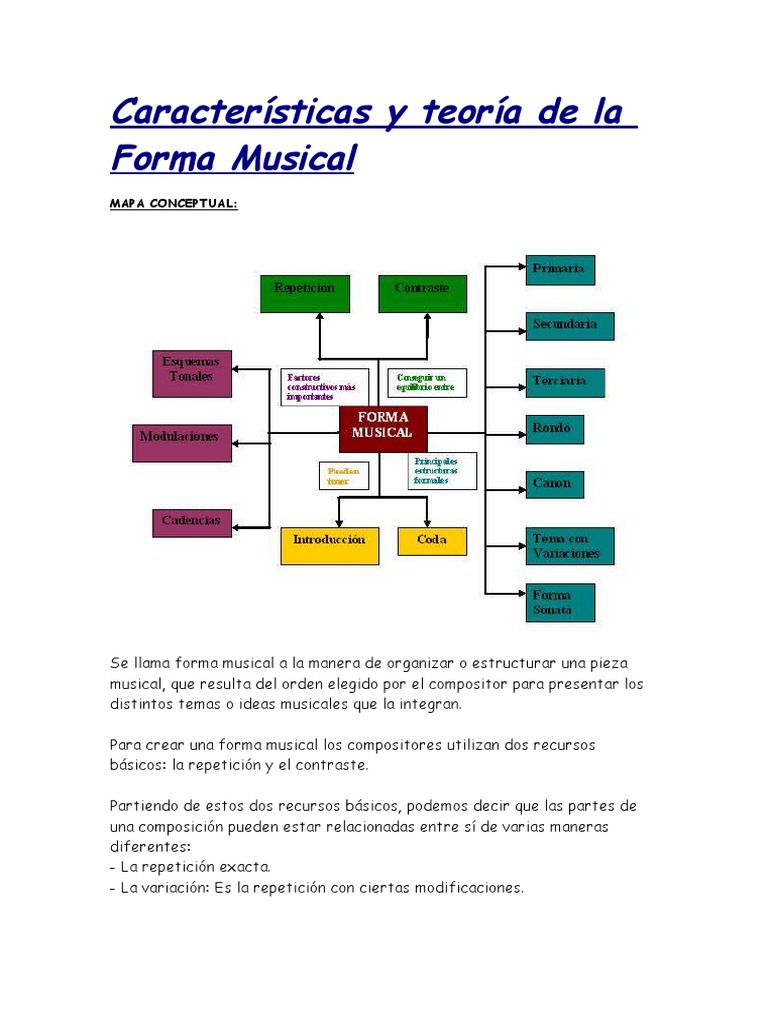 Características de las Formas Musicales | PDF | Formas musicales | Melodía