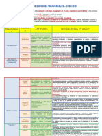 Matriz de Enfoques Transversales Cneb 2019